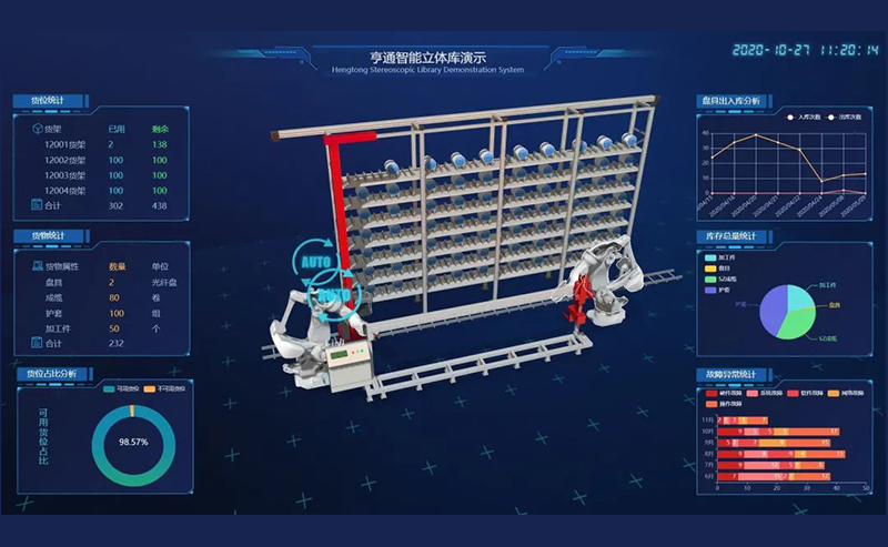 CeMAT ASIA 2020| 帶您探索亨通智能物流系統(tǒng)，